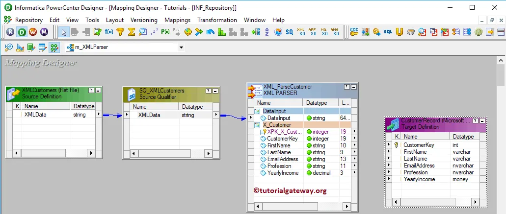 XML Parser Transformation in Informatica 21