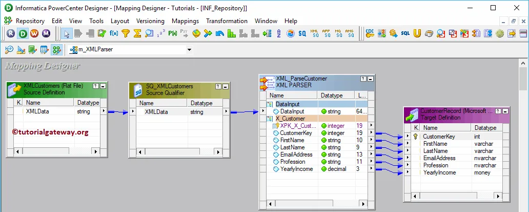 XML Parser Transformation in Informatica 22