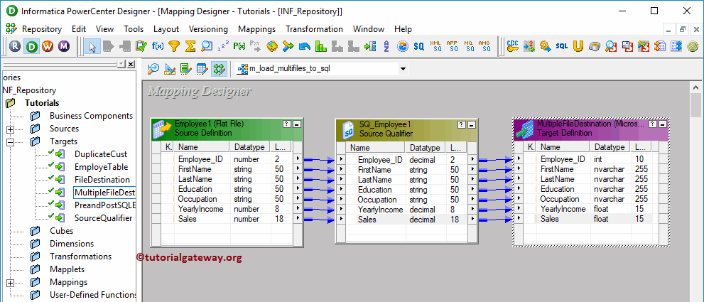 Load Multiple Text Files into SQL Server in Informatica 19